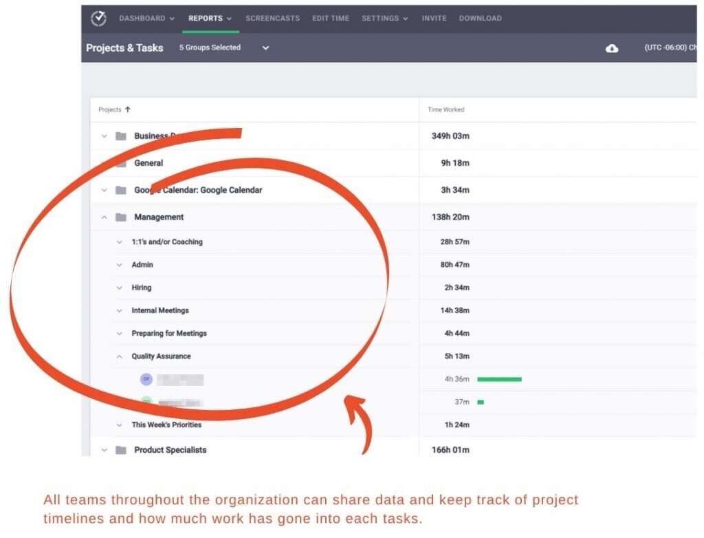 Time Doctor - Detailed Analytic Reporting