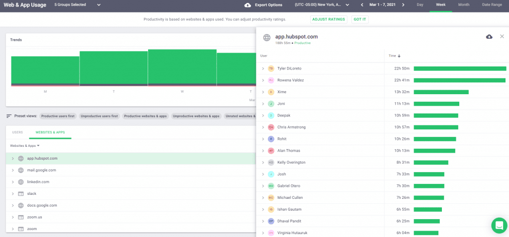 time doctor web and app usage