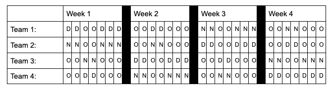2-2-3 work schedule
