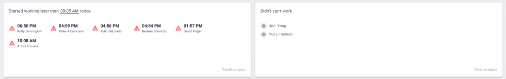 schedule adherence and attendance