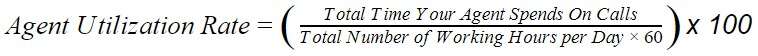 Agent Utilization rate 