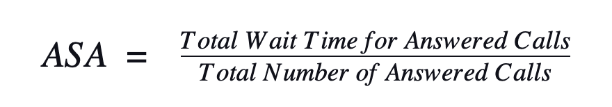 average speed of answer