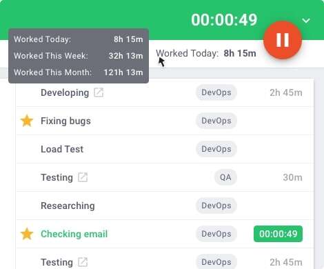 Time Doctor Interactive Time Tracking
