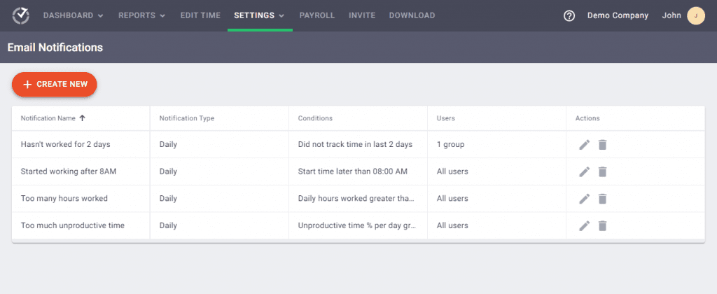Time Doctor - manage Email notifications