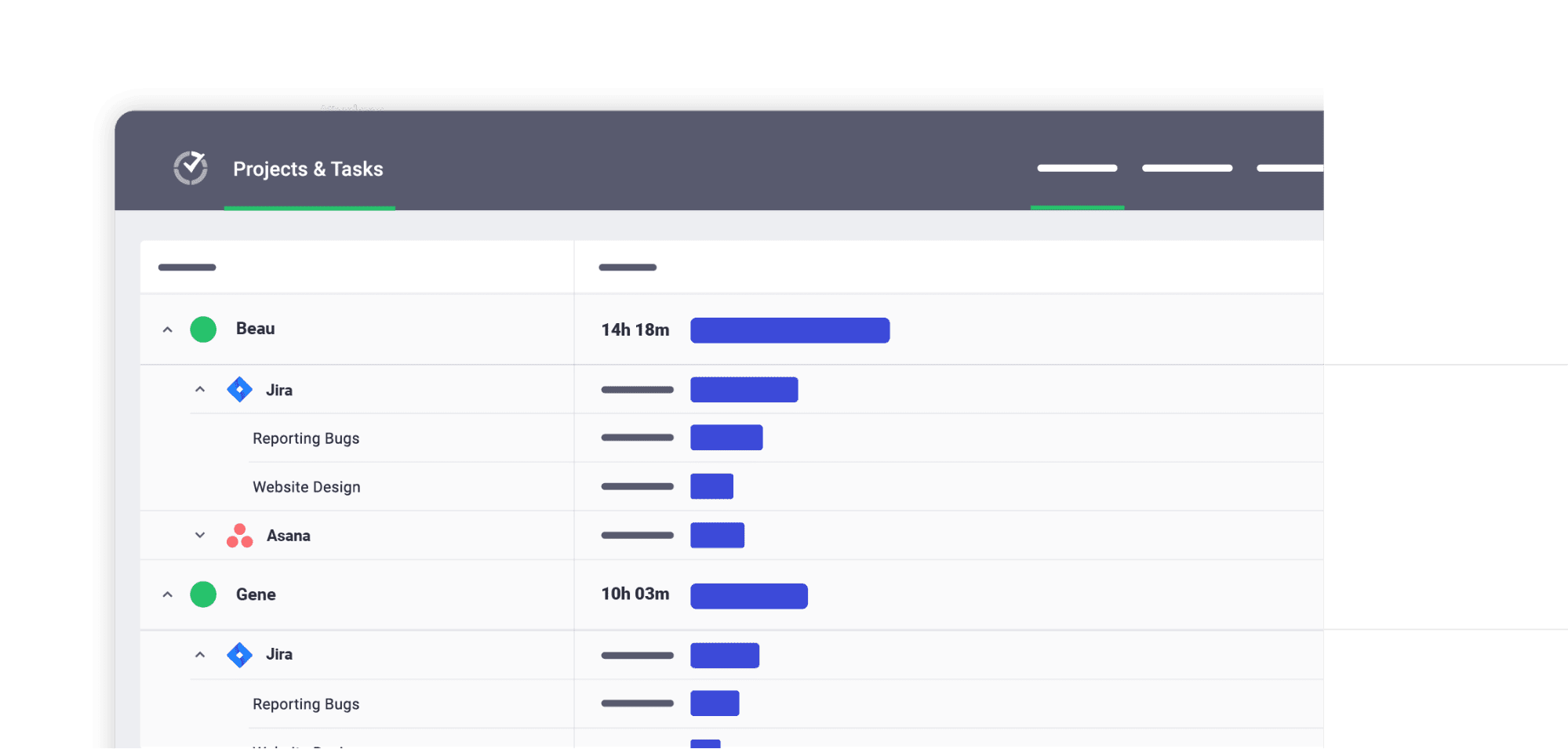 projects and tasks - time doctor