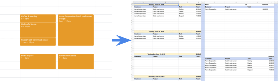 Google Calendar Time Tracking