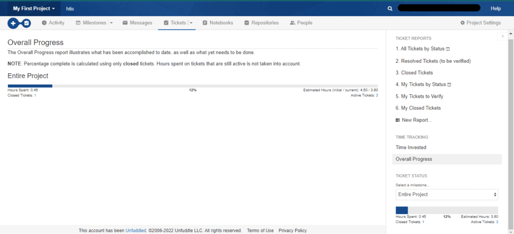 Unfuddle Overall Progress
