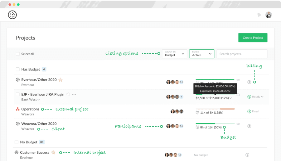 Everhour project management