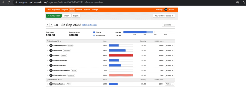 Harvest Billable hours tracking