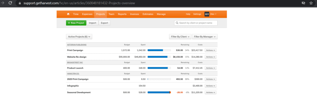 Harvest project budgeting