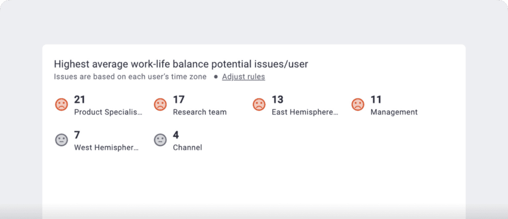 work-life balance issues