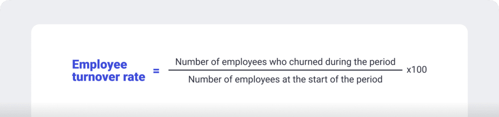 Employee turnover rate