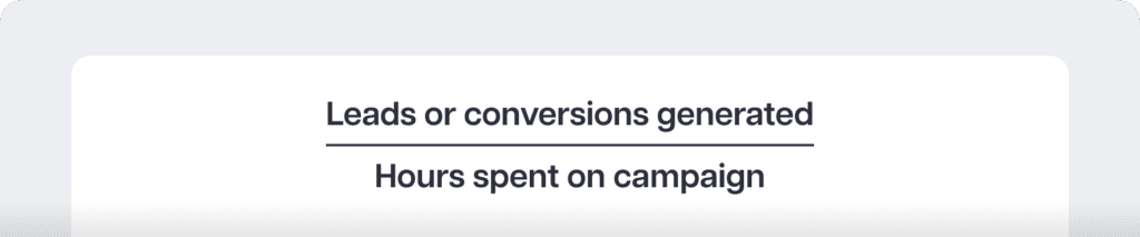 Leads or conversions generated Hours spent on campaign
