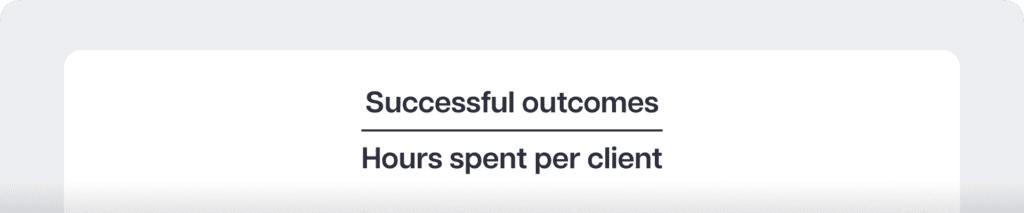 Successful outcomes Hours spent per client