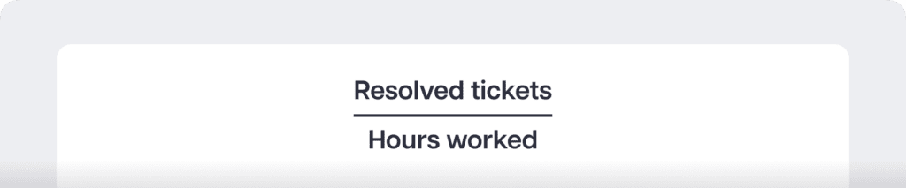 Resolved tickets Hours worked