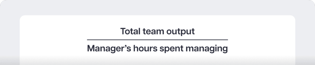 Total team output Manager’s hours spent managing