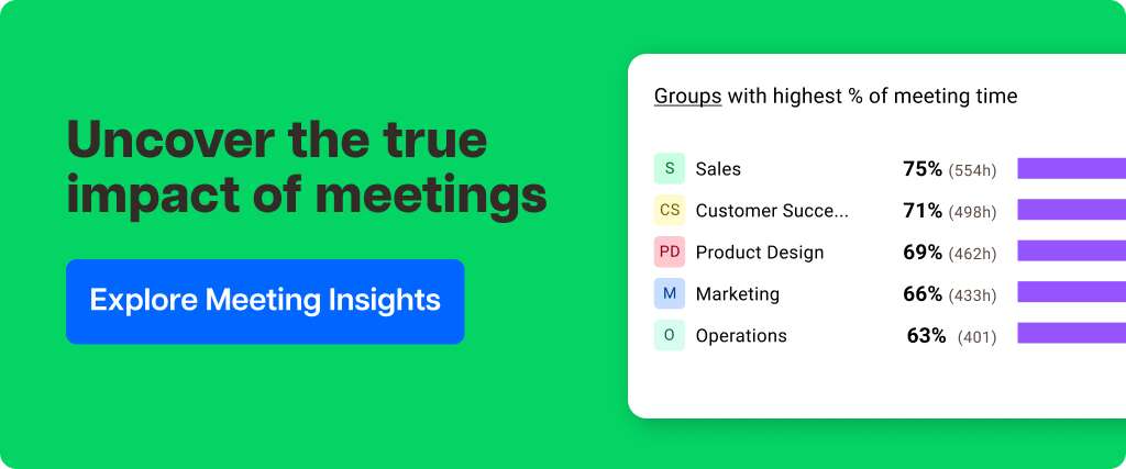 CTA Meeting Insights