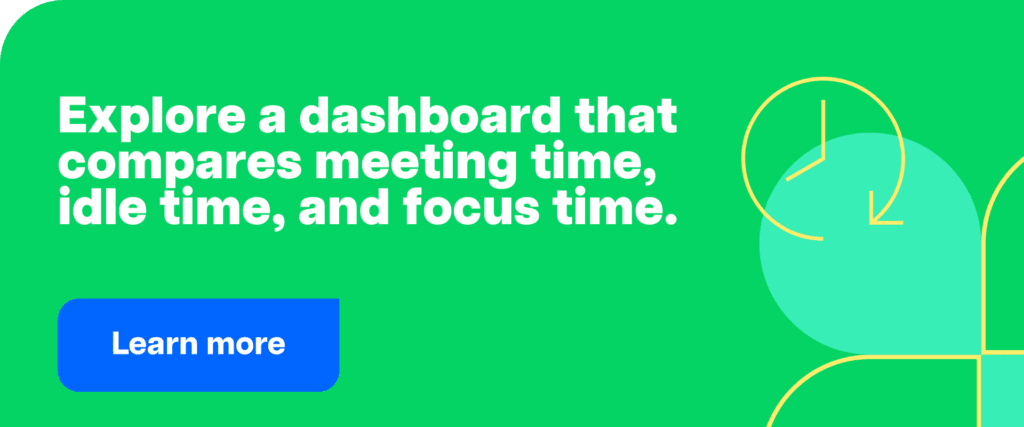 Explore a dashboard that compares meeting time, idle time, and focus time.